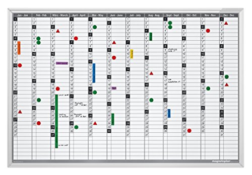 magnetoplan-cc-jahresplaner-whiteboard-1215x915-permanent image 2
