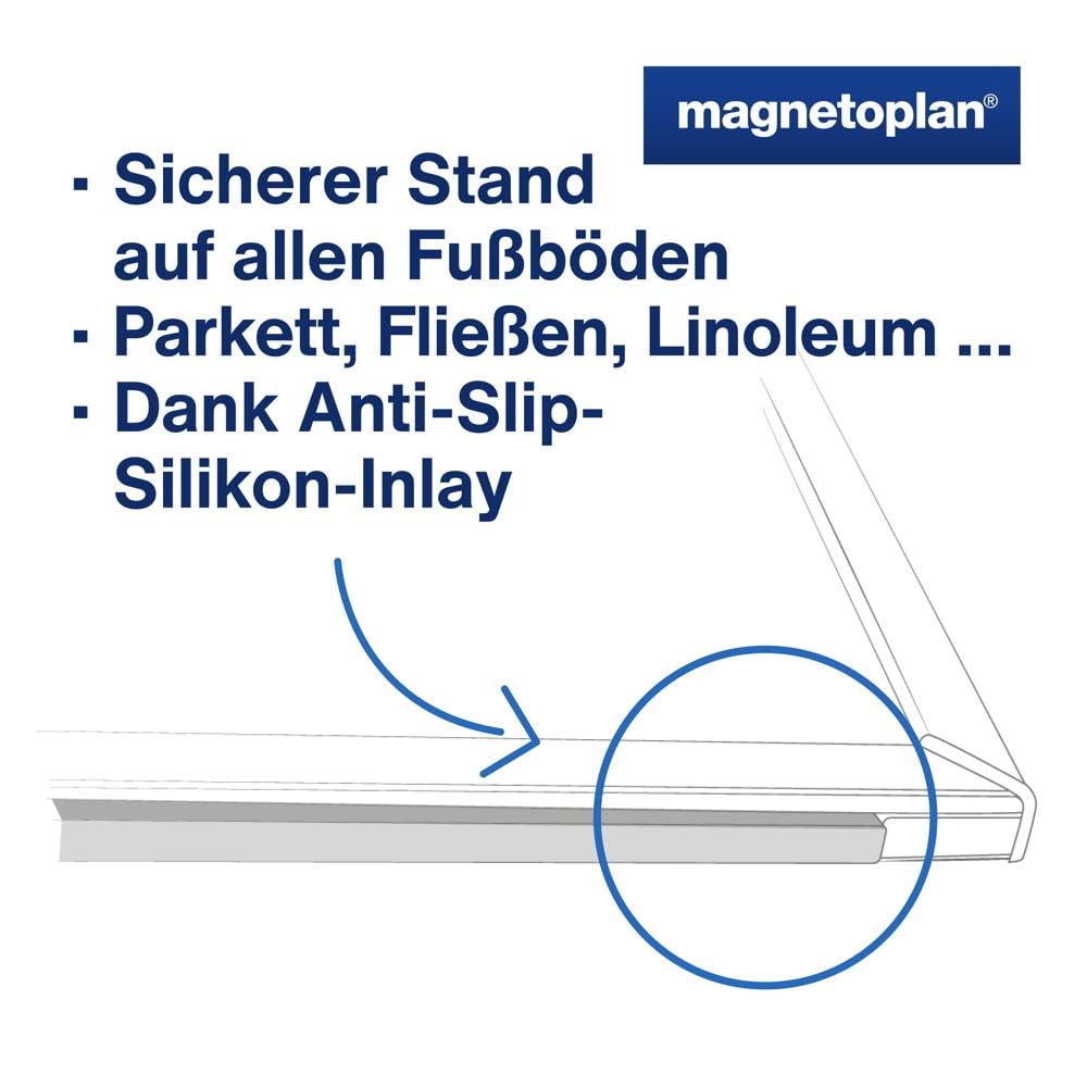 magnetoplan-scrumboard-design-thinking-whiteboard-1800x900-wei image 3