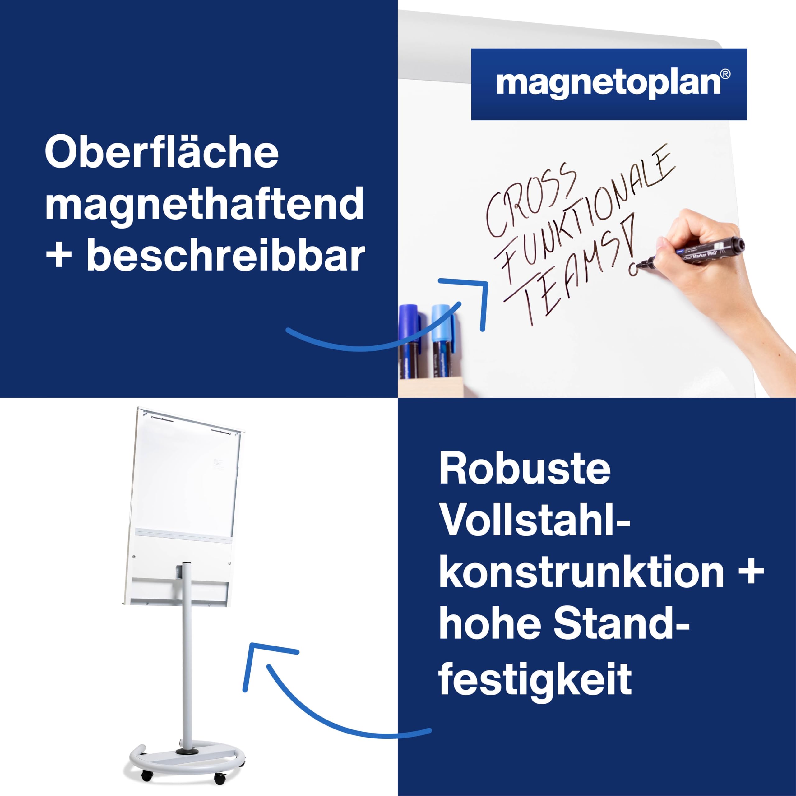 magnetoplan-flipchart-junior-plus-mobil-680x1040-magnetisch image 6