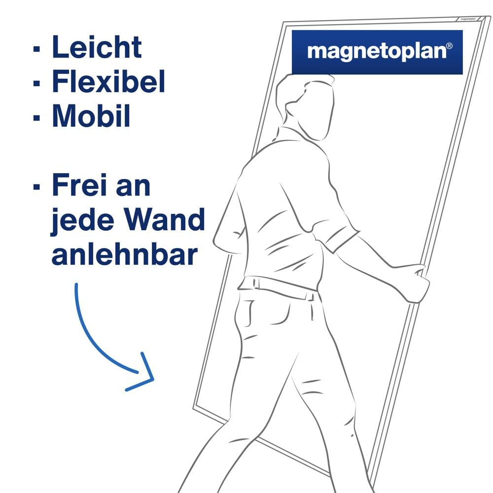 magnetoplan-scrumboard-design-thinking-whiteboard-1800x900-wei image 4