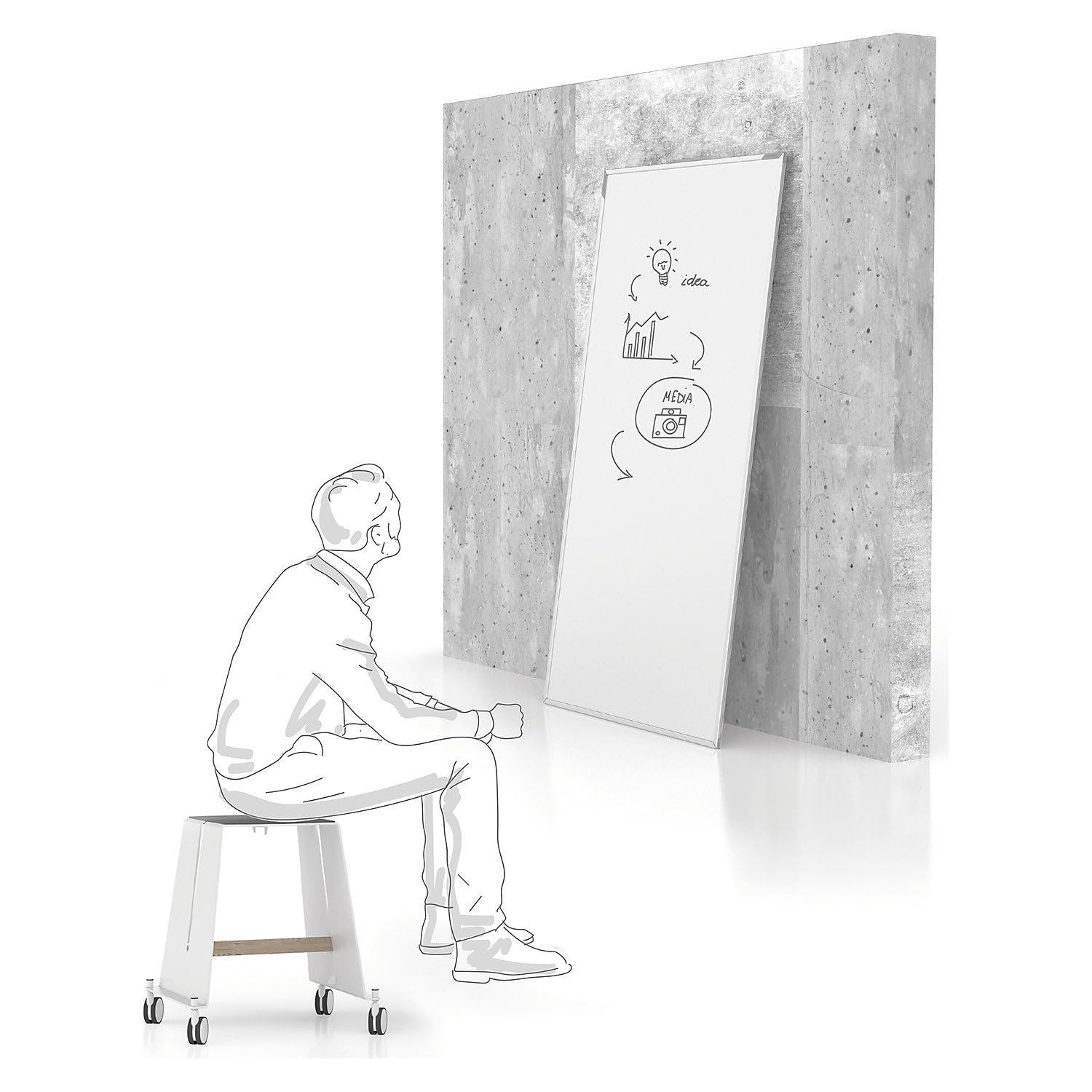 magnetoplan-scrumboard-design-thinking-whiteboard-kit-1800x900 image 4