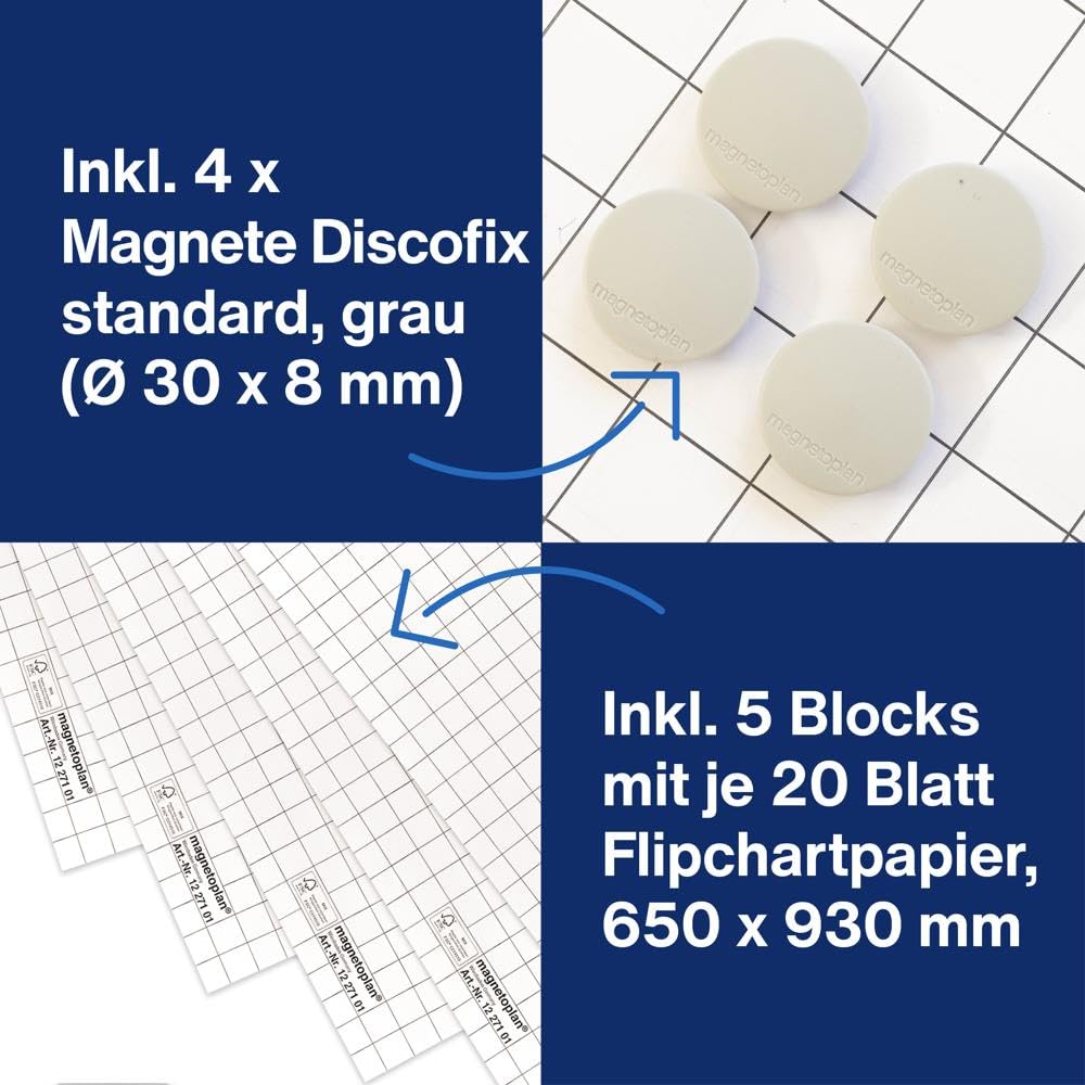 magnetoplan-flipchart-junior-starter-kit-papier-marker-magnete image 3