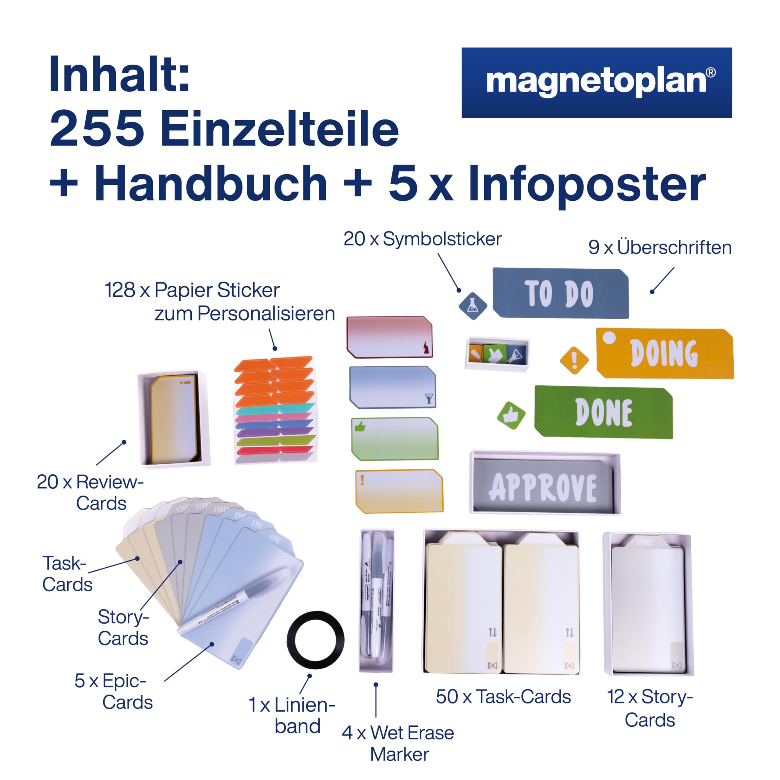 magnetoplan-scrumboard-sprintbox-scrum-set-255-teilig-magnetisch image 3