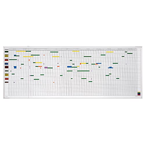 magnetoplan-magnetoflex-wandplaner-1200x900-30-mitarbeiter image 7