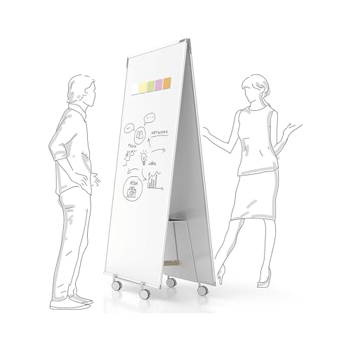 magnetoplan-scrumboard-design-thinking-whiteboard-kit-1800x900 image 8