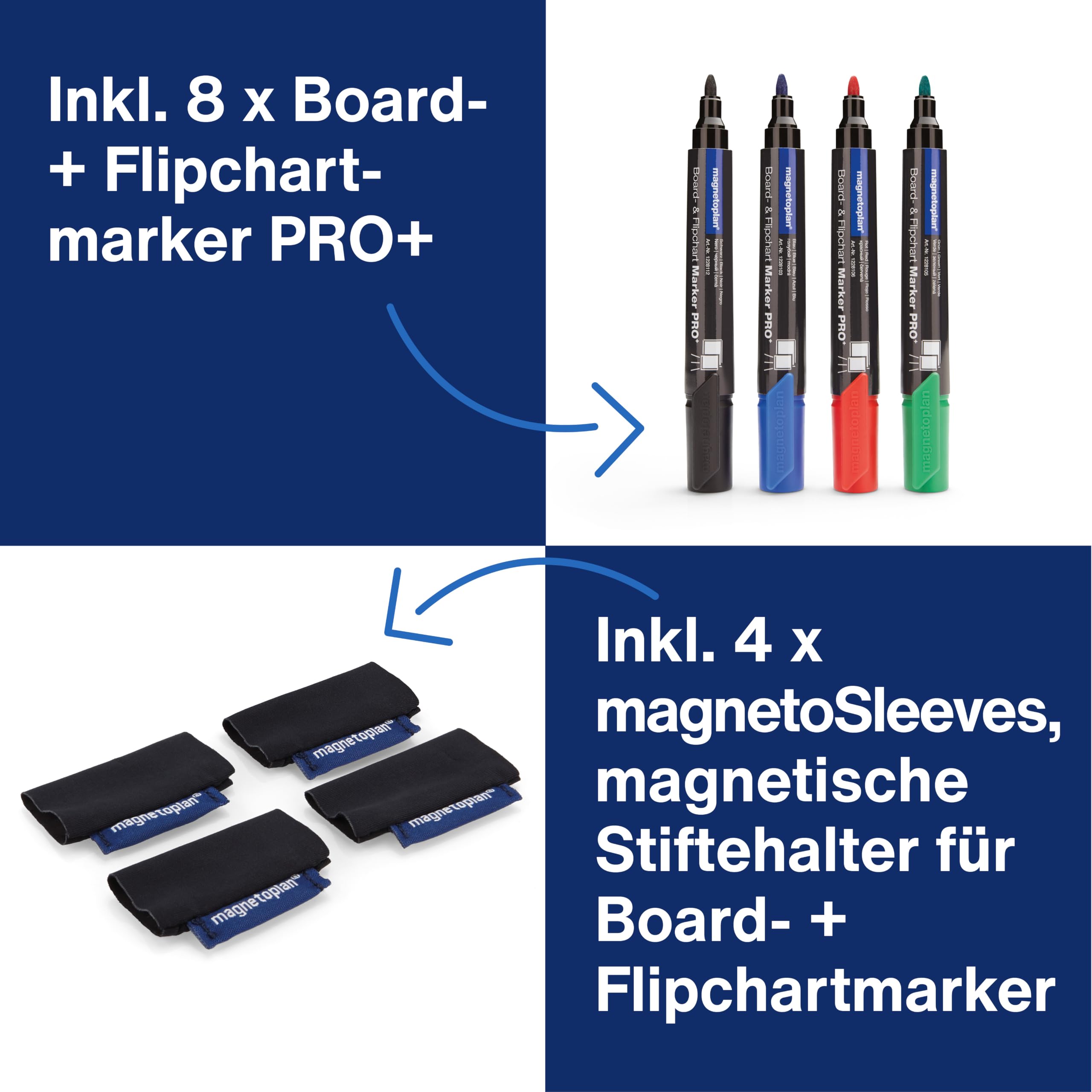 magnetoplan-pro-whiteboard-essentials-kit-blau-komplett-set image 5