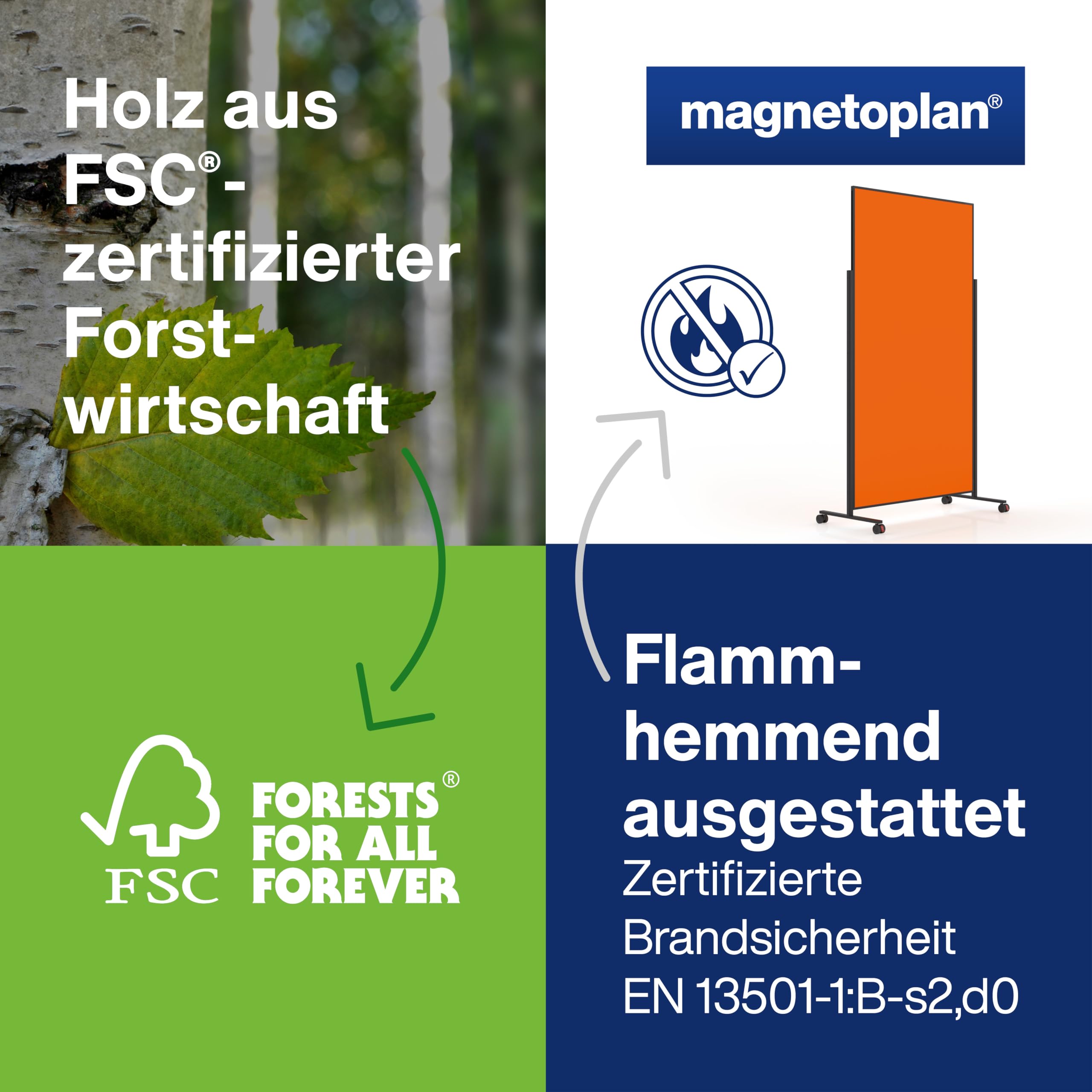 magnetoplan-variopin-moderationstafel-filz-orange-mobil image 8