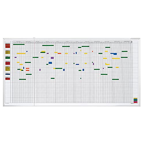 magnetoplan-magnetoflex-urlaubsplaner-magnettafel-1500x600-f-r-45-mitarbeiter image 8