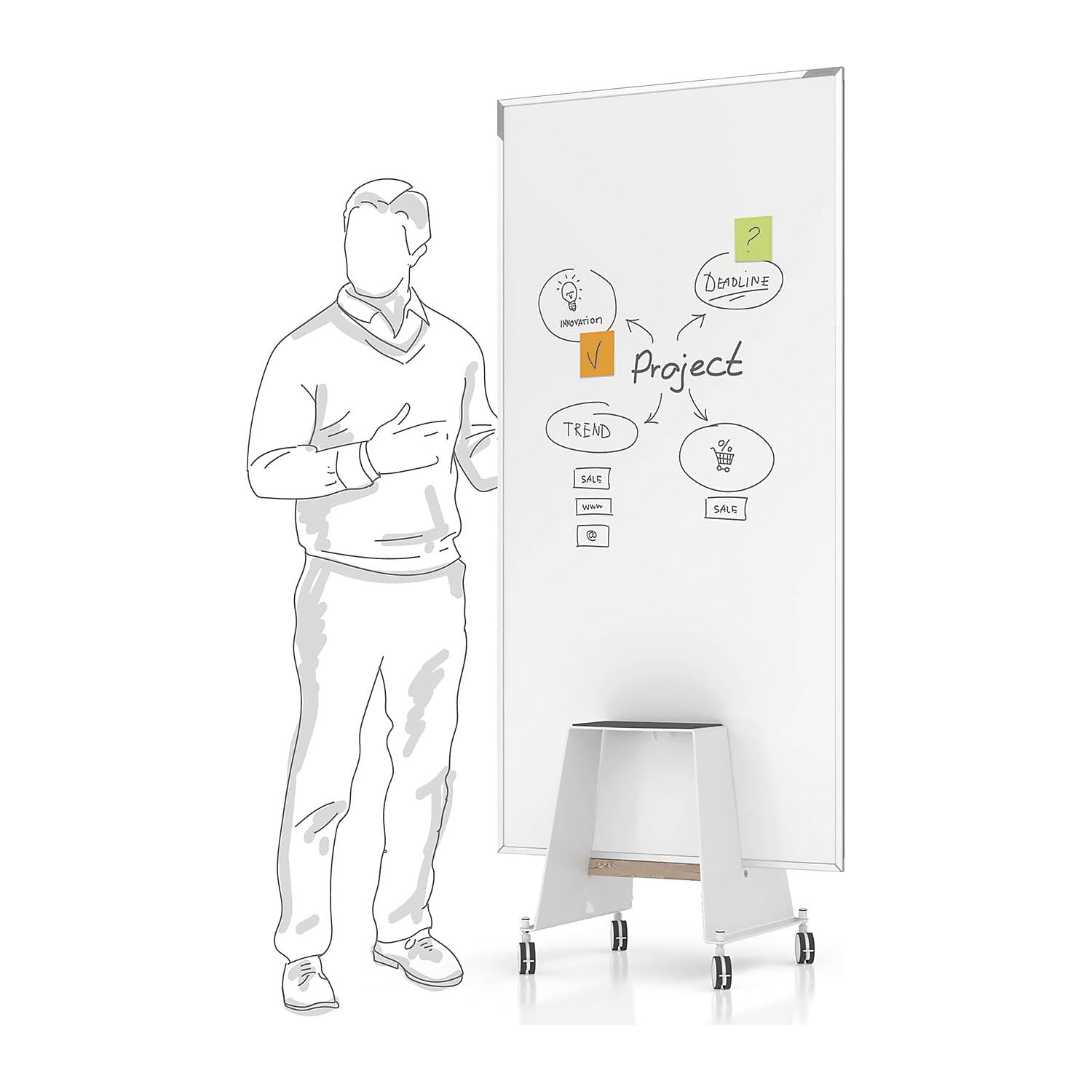 magnetoplan-scrumboard-design-thinking-whiteboard-kit-1800x900 image 3